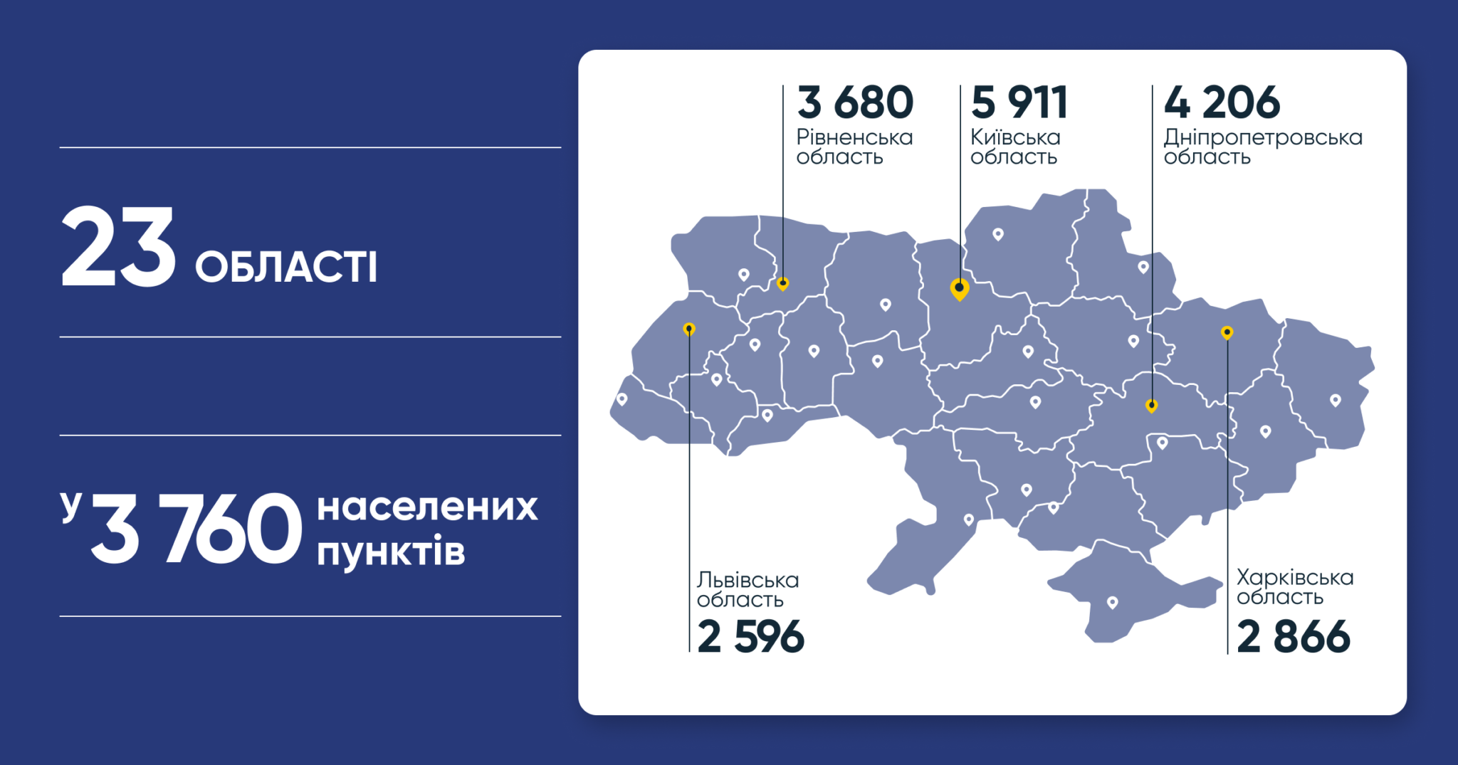 map of Ukraine