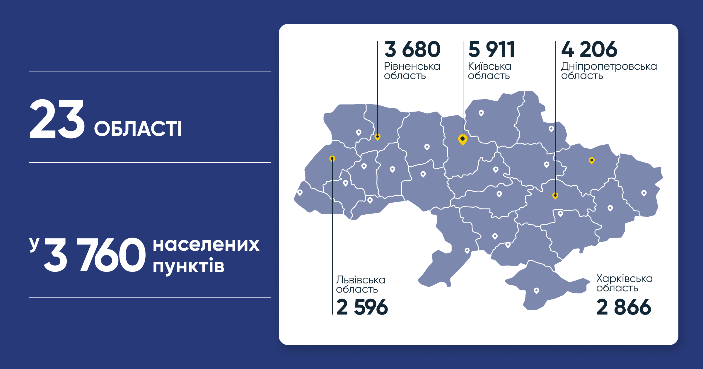 map of Ukraine